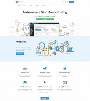 Free Hosting Provider for WordPress Sites